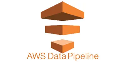 AWS Data Services logo by SynGrow Consulting